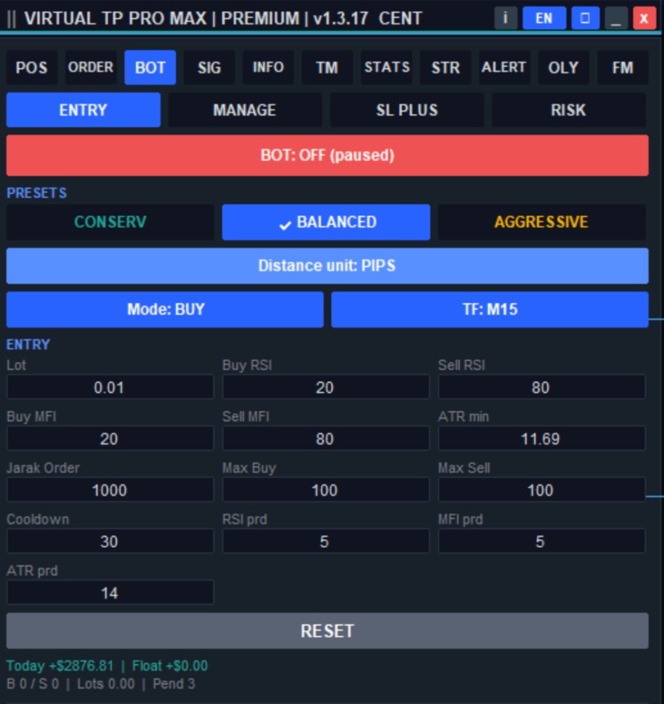 BOT Entry VIRTUAL TP PRO MAX — atur mode, timeframe, lot, RSI, MFI, ATR, cooldown, dan batas posisi