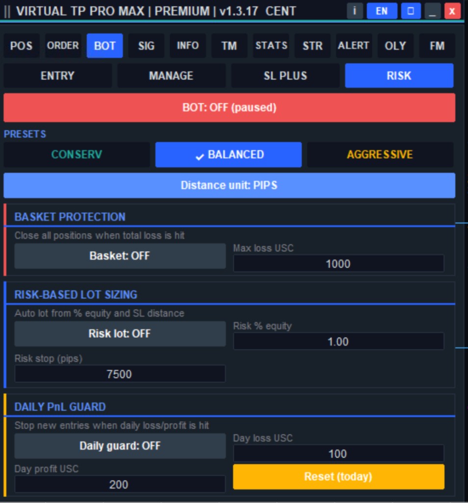 BOT Risk VIRTUAL TP PRO MAX — proteksi basket, lot berbasis risiko, dan Daily PnL Guard