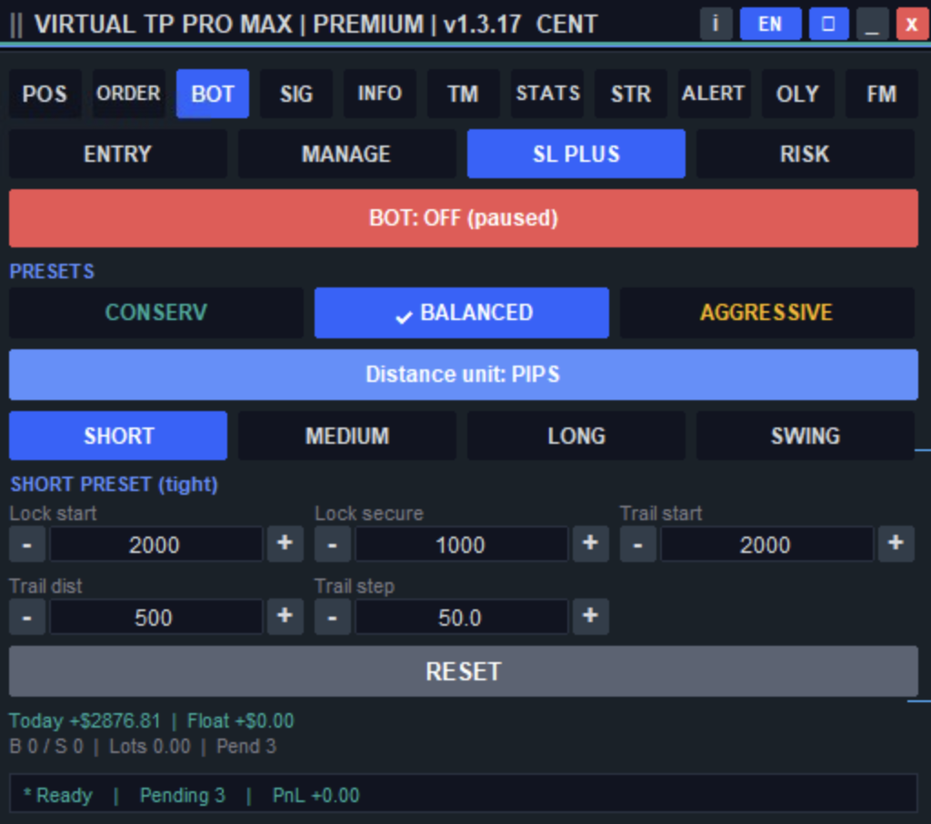 BOT SL Plus VIRTUAL TP PRO MAX — kunci profit dan trailing stop dengan preset Conserv/Balanced/Aggressive