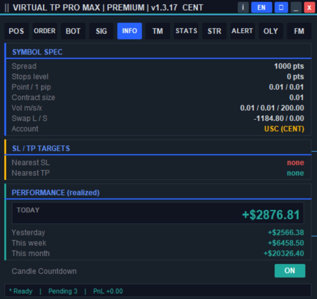 Info VIRTUAL TP PRO MAX — spesifikasi simbol, target SL/TP terdekat, dan performa realized